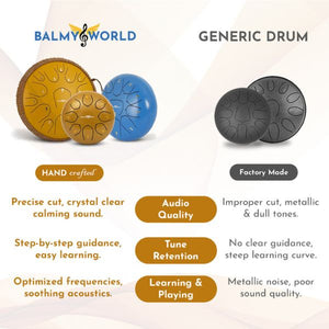 Meet Your Balmy